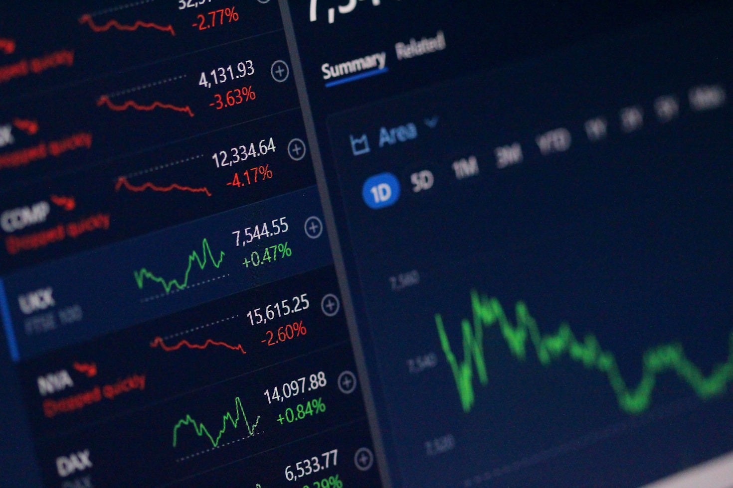Volume Profile: A Comprehensive Guide for Traders