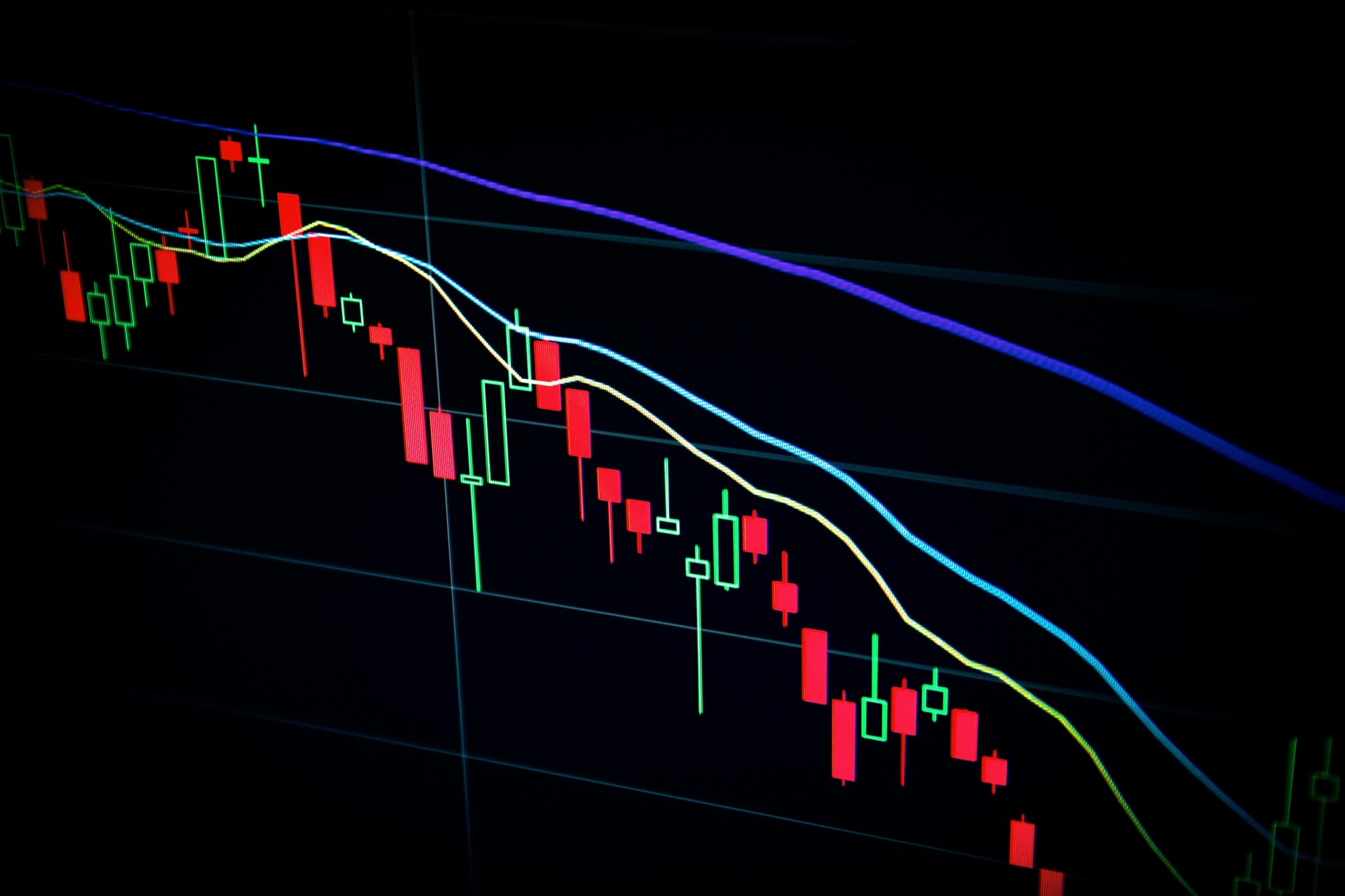 What Is VWAP? The Indicator Pro Futures Traders Watch