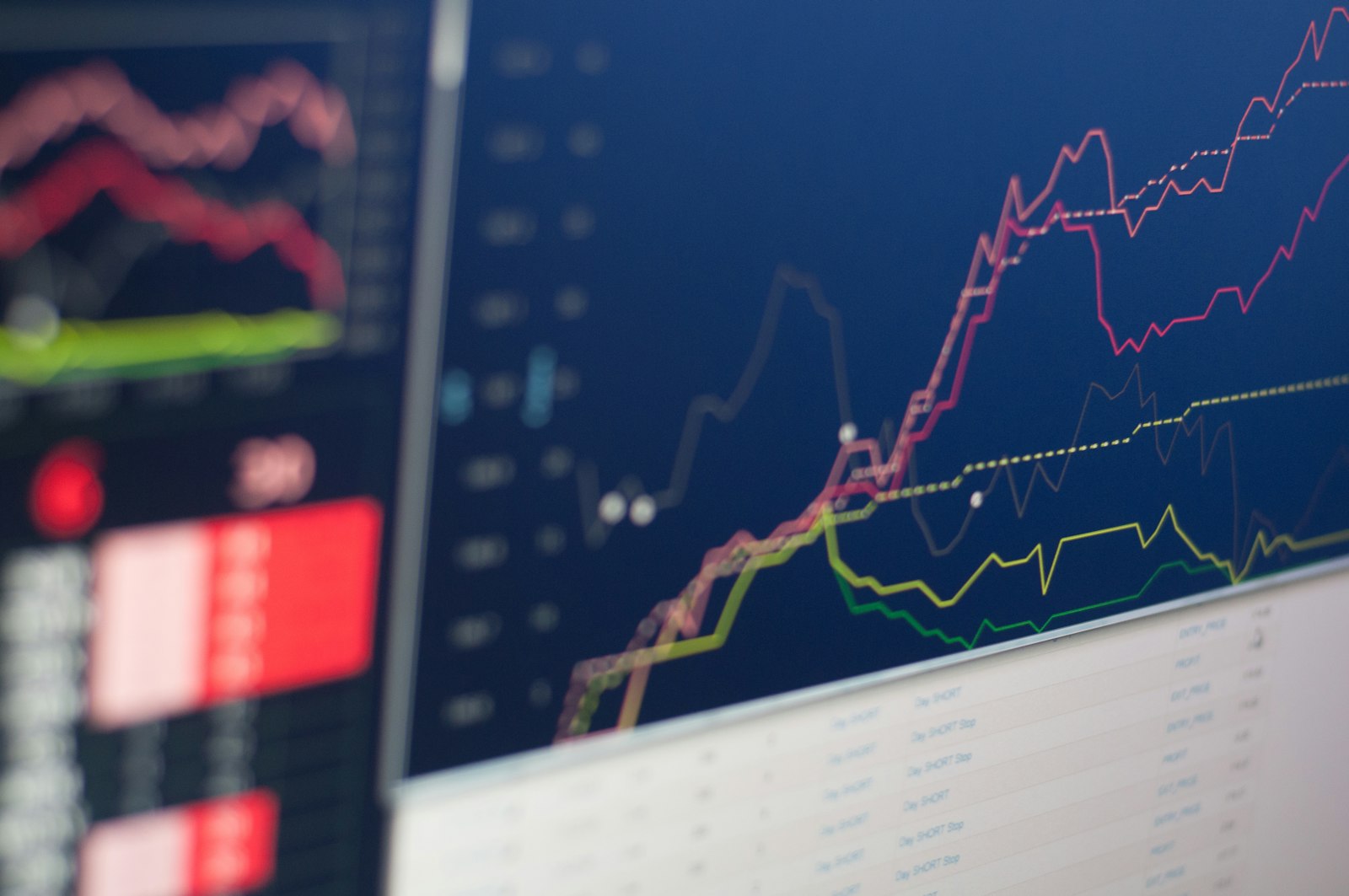 The VWAP Band Trap: Why Statistical Boundaries Are Not Support and Resistance