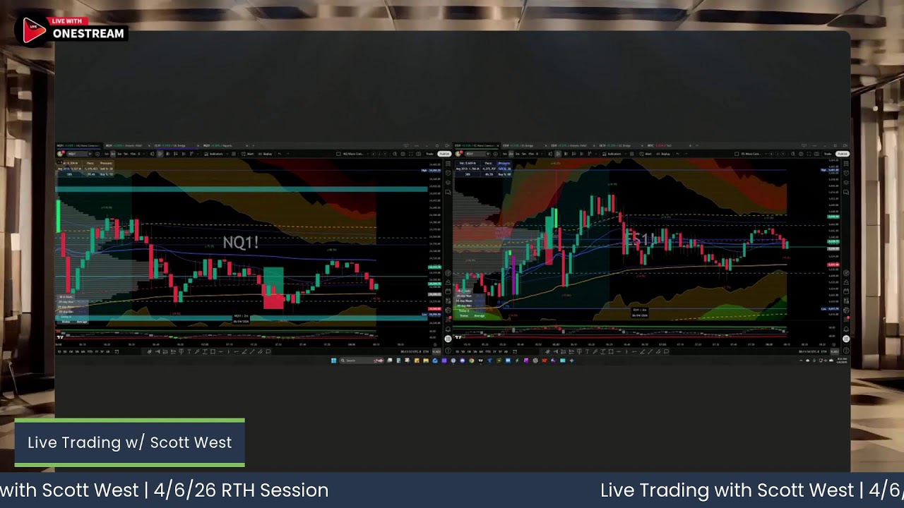 Live Trading w/ Scott West 4/6/26 | RTH Session