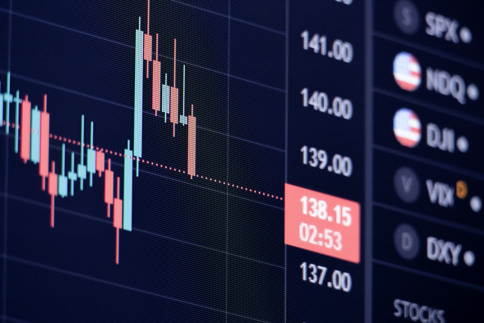 Mastering the Intersection of Price and Volume: The Synergistic Power of VWAP and Volume Profile